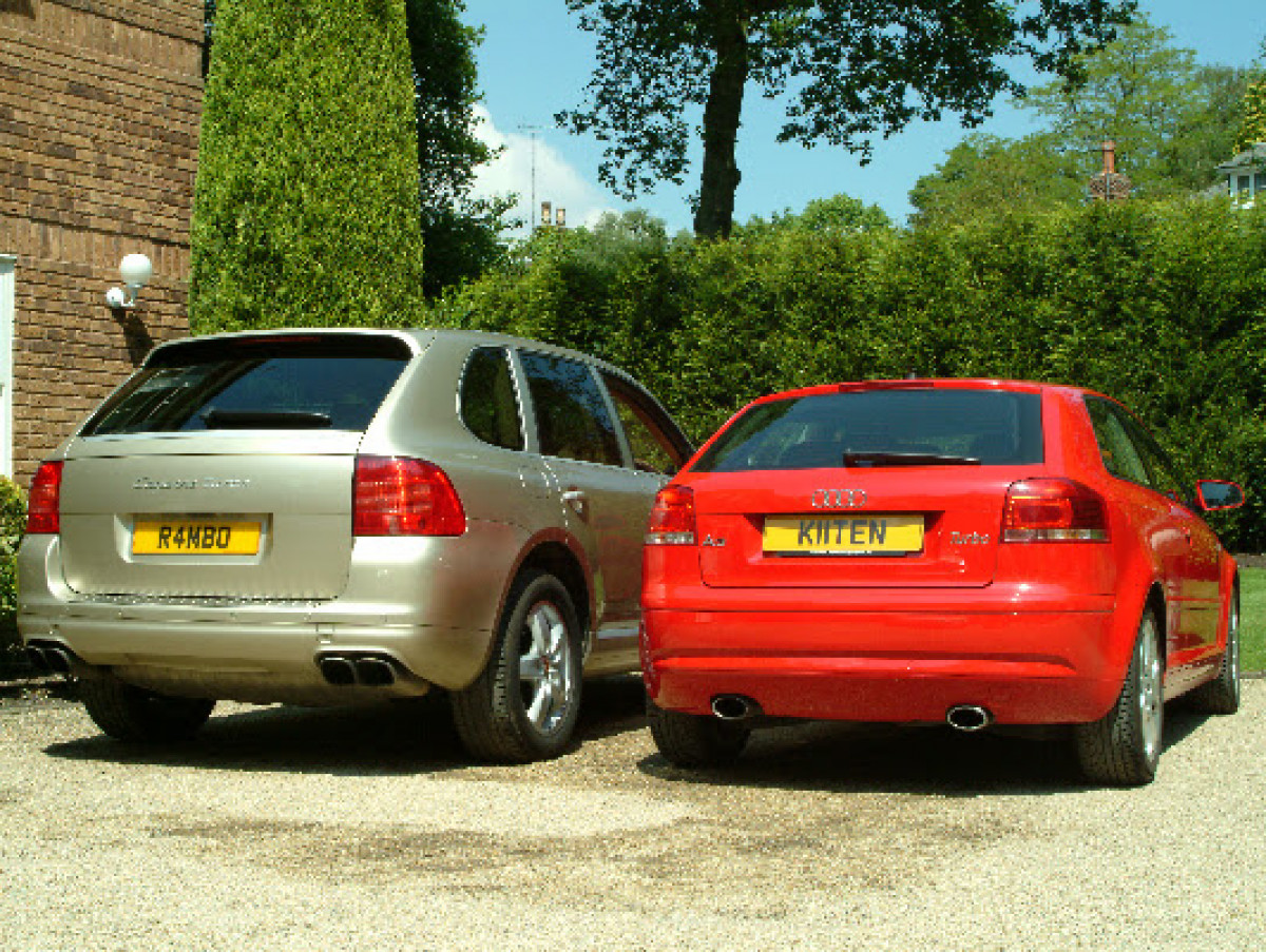 Registration Numbers: A Complete Buying Guide